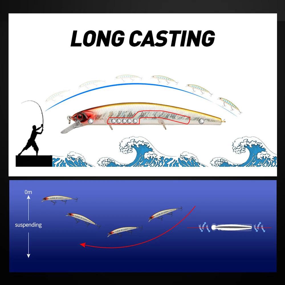 Johncoo 13cm 21g señuelo de pesca suspendido Dive1.8m Señuelos de pesca Wobbler cebo duro calidad profesional minnow para aparejos de pesca - imagen 4