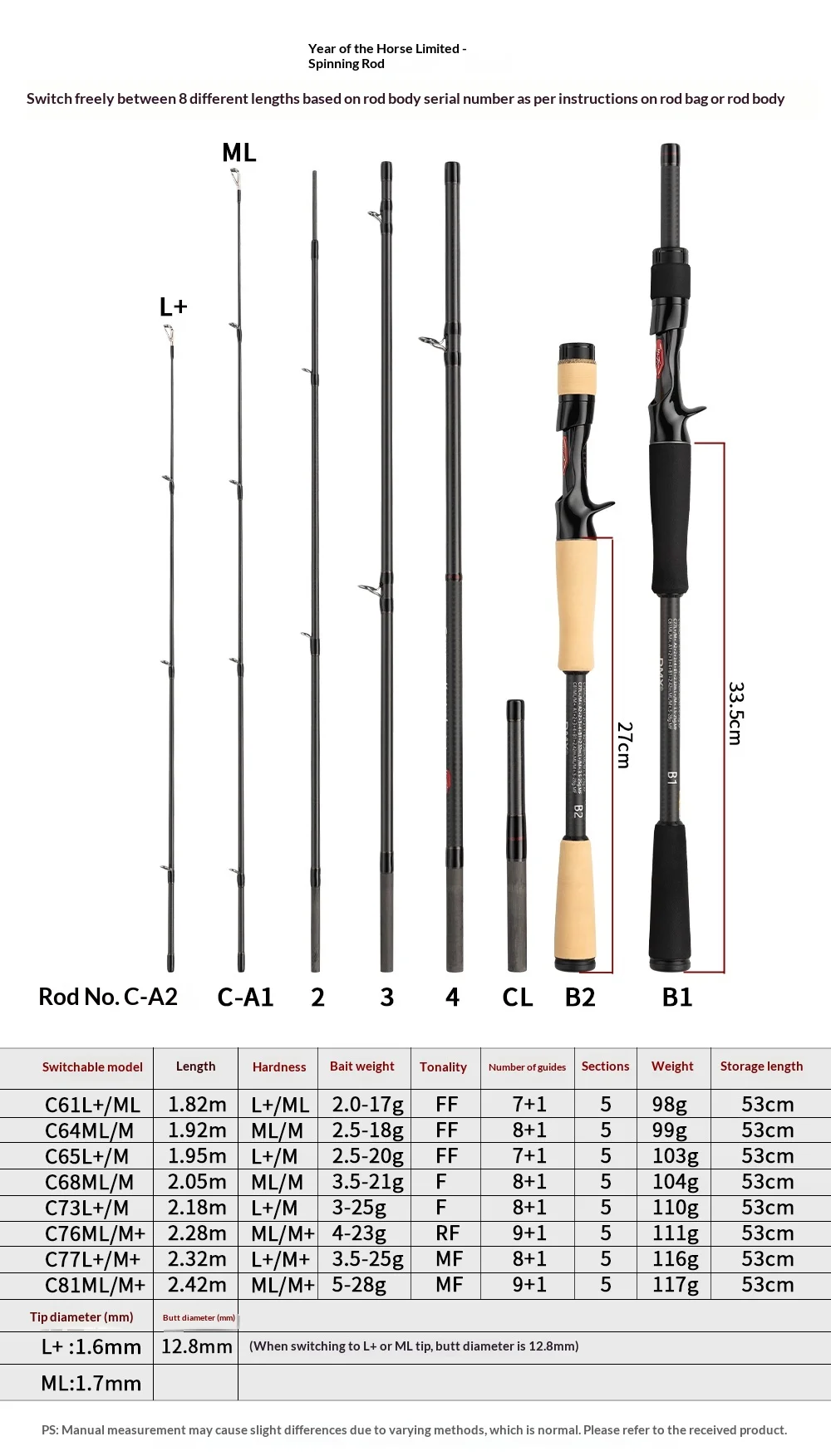 Caña de pescar DMX Spinning/Casting Limited vista general