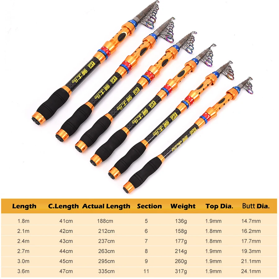 Caña de pescar telescópica 1,8 M/2,1 M/2,4 M / 2,7 M/3,0 M/3,6 M caña de pescar de carpa de fibra de carbono caña de pescar de agua salada - imagen 3