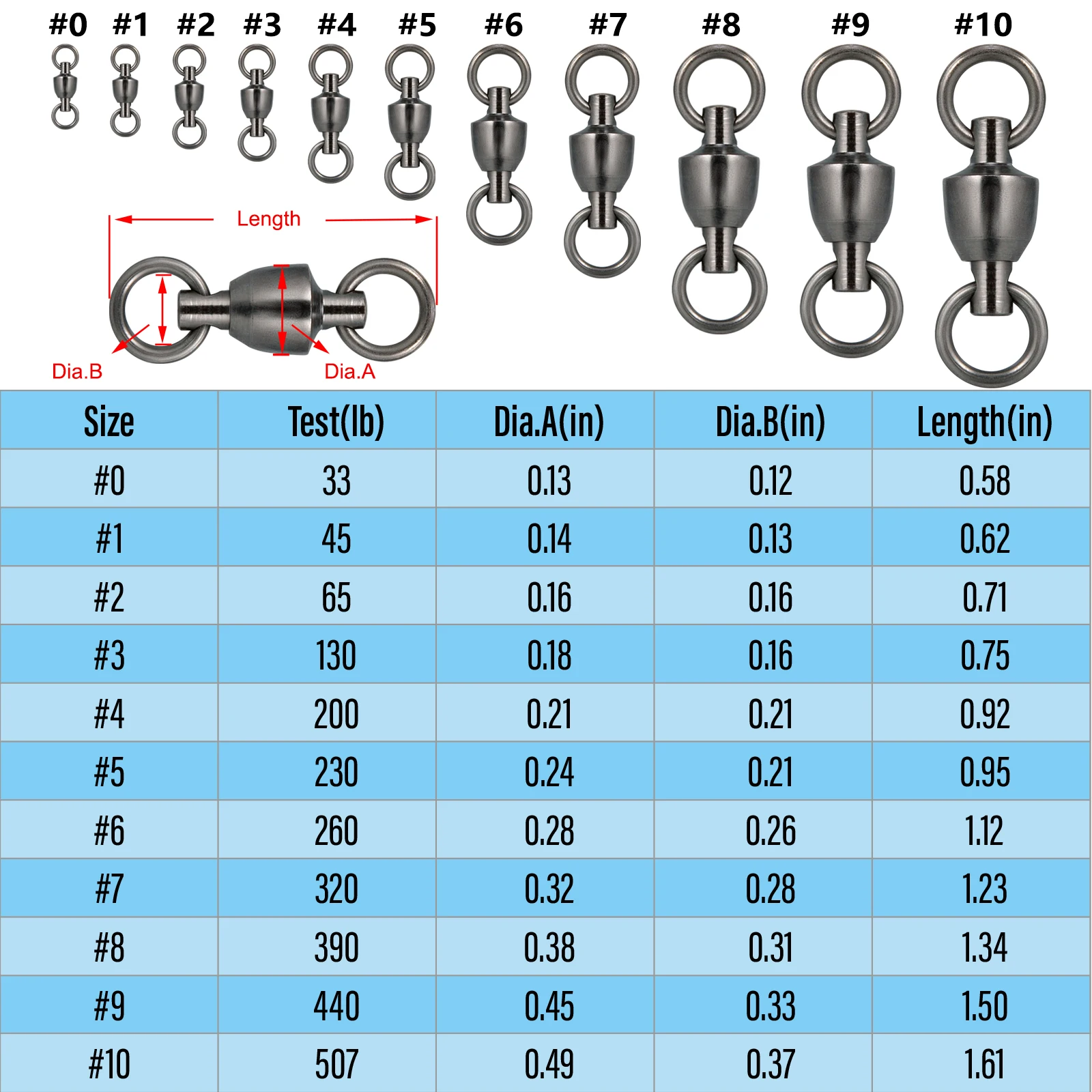 Gancho de pesca giratorio de acero inoxidable para agua salada, anillo sólido de alta resistencia, Conector de señuelo - imagen 3