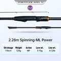 2.28m Spinning ML