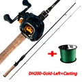 Cast Rod Left Reel
