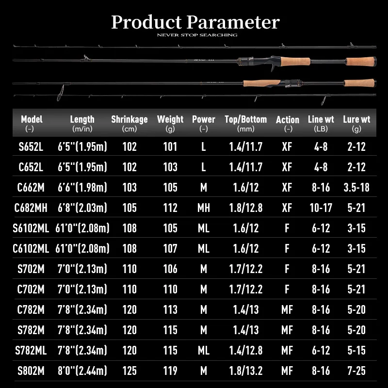 Kingdom KO-III-caña de pescar giratoria de fundición, anillo Fuji F XF, caña de pescar de alto carbono, asiento de carrete Fuji, caña de pescar para Lucio - imagen 3