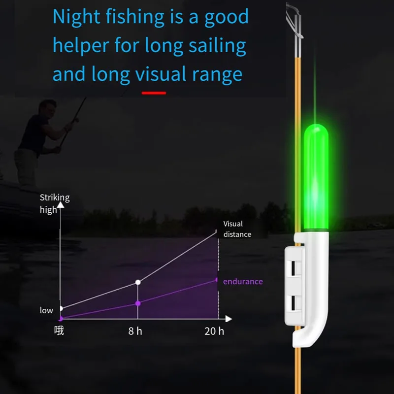 Palo flotante luminoso, caña electrónica de pesca ligera CR425, batería de litio de 3,6 V, LED, carga USB extraíble, aparejos nocturnos impermeables - imagen 5