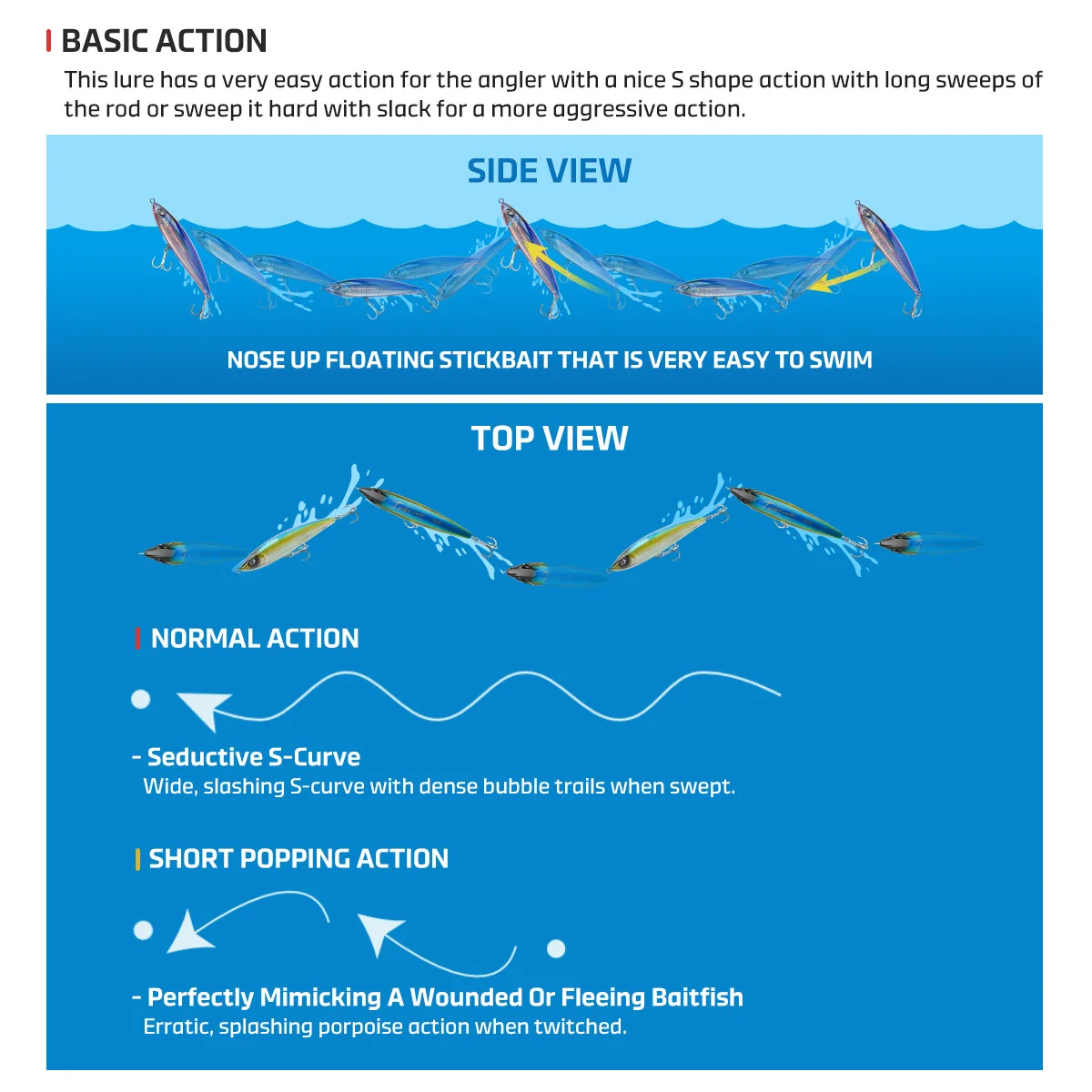 Noeby-señuelo de pesca Stickbait de buceo, 215mm, 130g, Wobbler flotante, cebo duro Artificial para GT, atún, Kingfish, señuelo de pesca de agua salada - imagen 5