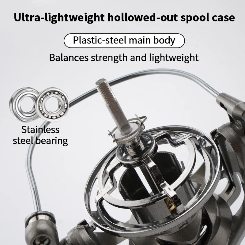 Carrete de Pesca Giratorio Huidiao NGK-II 8000-14000, Potente Carrete de Pesca con Arrastre Máximo de 25 kg, 6+1BB, Lanzamiento a Larga Distancia para Pesca de Grandes Capturas - imagen 4