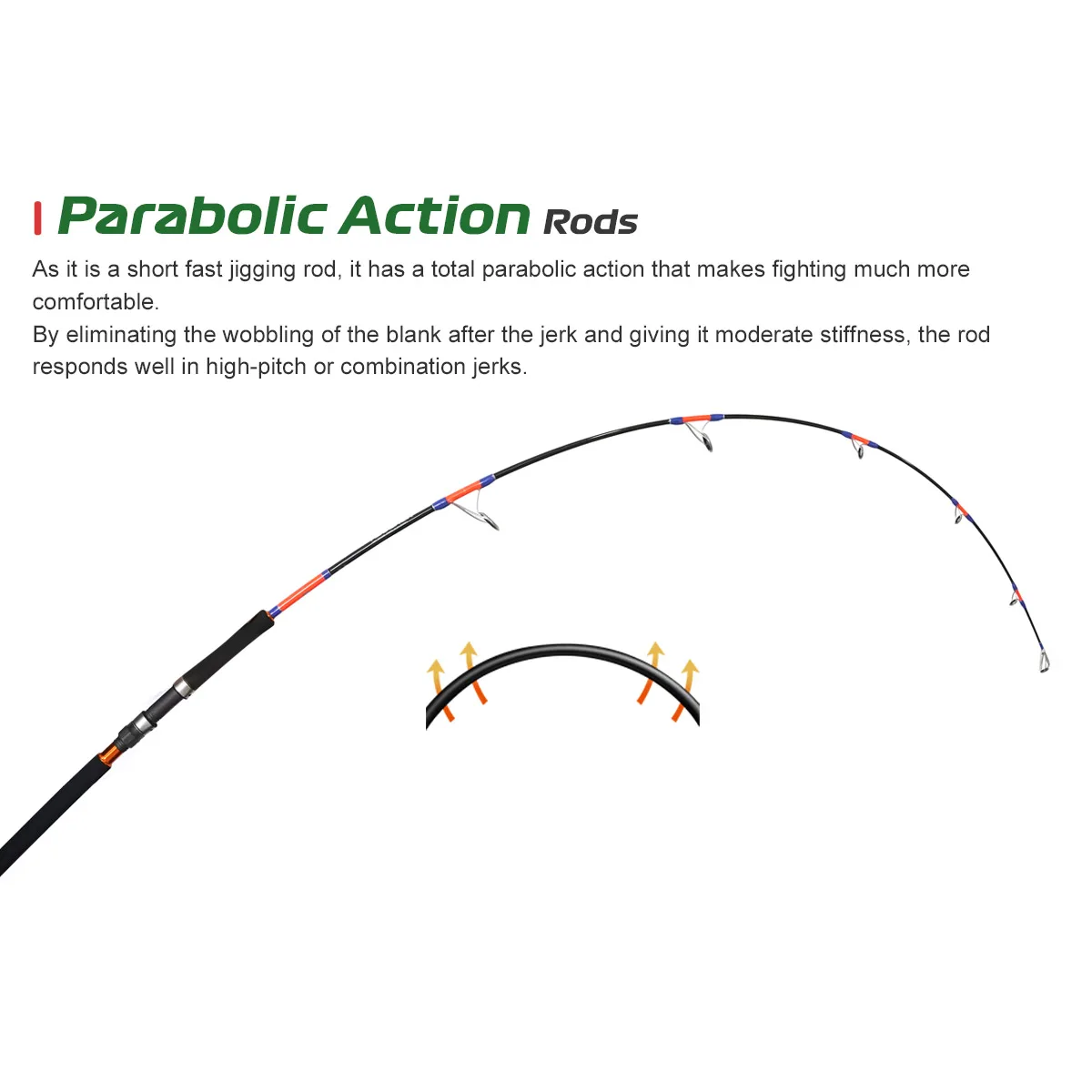 Caña de pescar de juego de Jigging NOEBY-NONSUCH, 1 sección, guía Fuji, 1,83 m, arrastre máximo 20 kg, adecuada para GT Dorado, caña de pescar de Jigging rápida - imagen 5