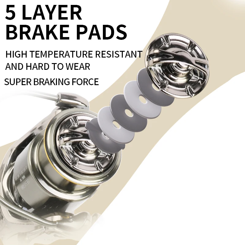 D1-carrete de pesca giratorio de Metal de copa poco profunda, potencia de arrastre máxima de 6KG, doble balancín, largo alcance, 5,2: 1 - imagen 2