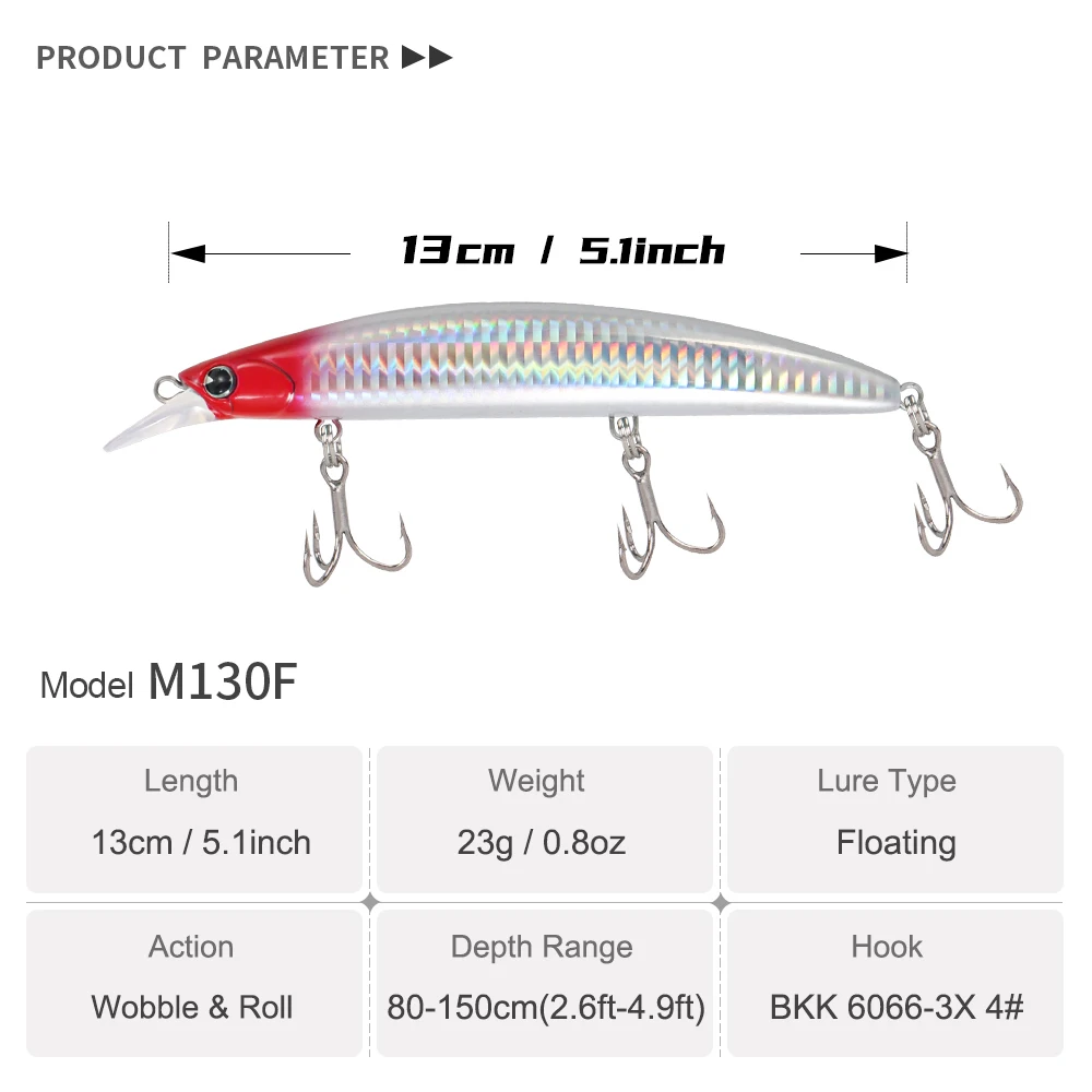 El modelo M130F presenta un elegante 13 cm/5