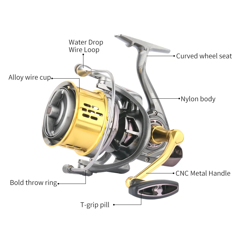 DEUKIO Grote Spinning Reel 8000 10000 12000 Serie 20KG Drag Power 8 + 1BB Aluminium Spool 4.6: 1 Overbrengingsverhouding Visserij-reel - imagen 4