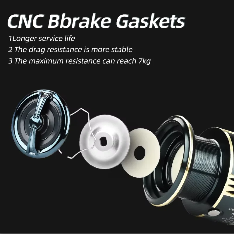 MEREDITH MINYUE carrete giratorio de fibra de carbono 9 + 1 BB rodamiento de acero inoxidable carrete de pesca impermeable para agua dulce y salada - imagen 4