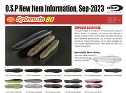 Japón OSP SPINNUTS patatas pequeñas pequeño señuelo de maní cebo suave lubina grande pez negro pez mandarín negro Pit pesca salvaje