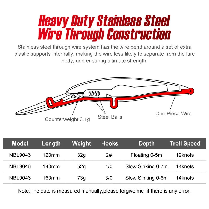 NOEBY Trolling Minnow – Wobbler flotante para atún GT - imagen 4