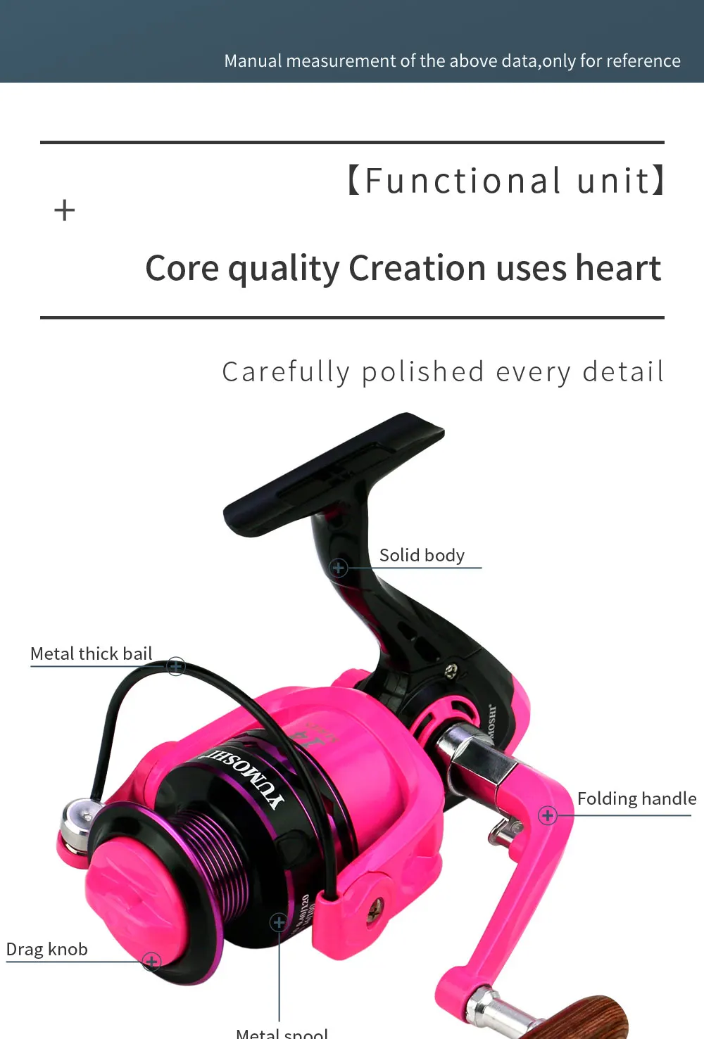 Empaquetado GHOTDA - Presentación del producto