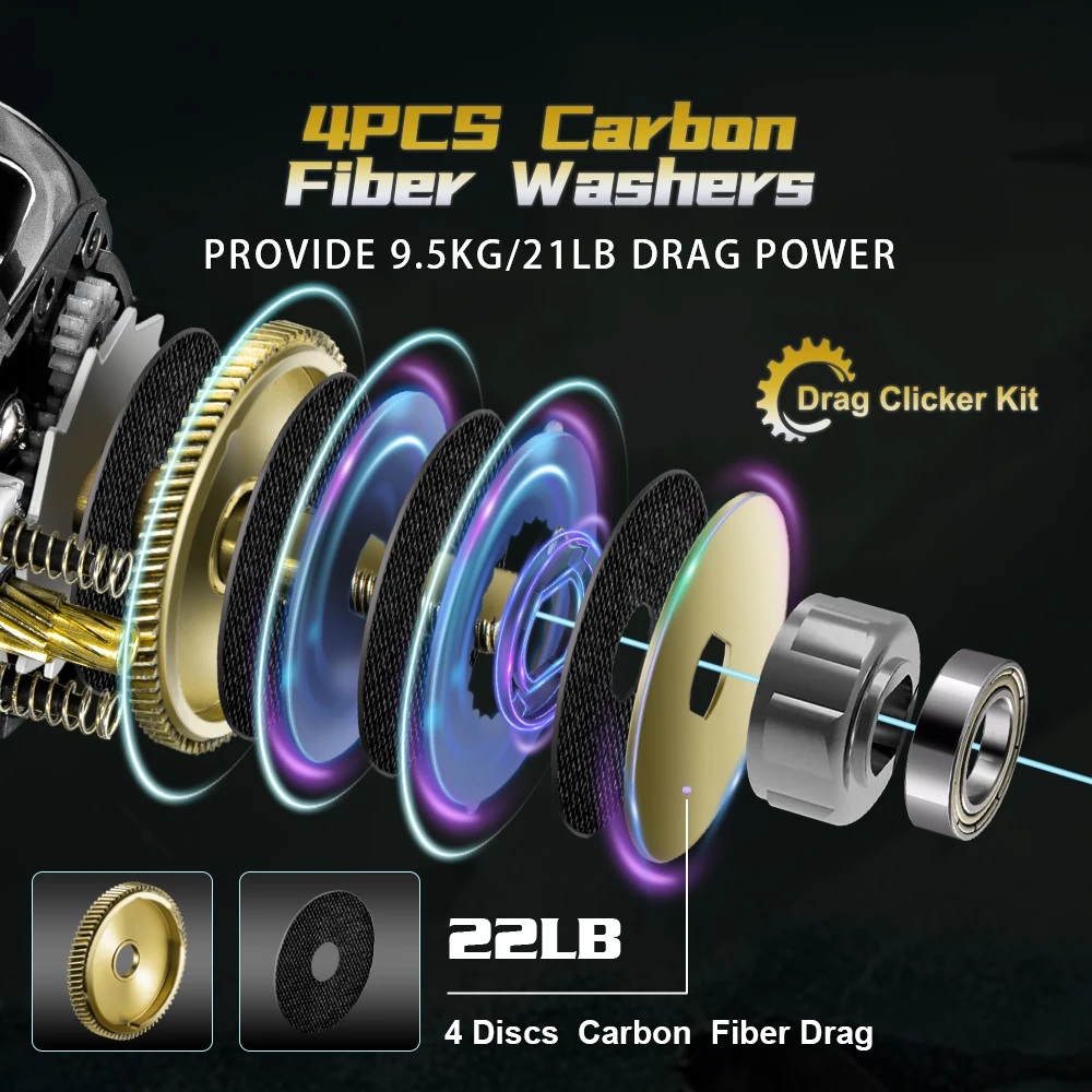 Carrete de pesca SOLOKING GKA300 Baitcasting, mango eléctrico para pesca en el mar, fuerza de arrastre de 9,5 KG, relación de engranaje 6,4, engranaje de latón, carrete de pesca profundo - imagen 2