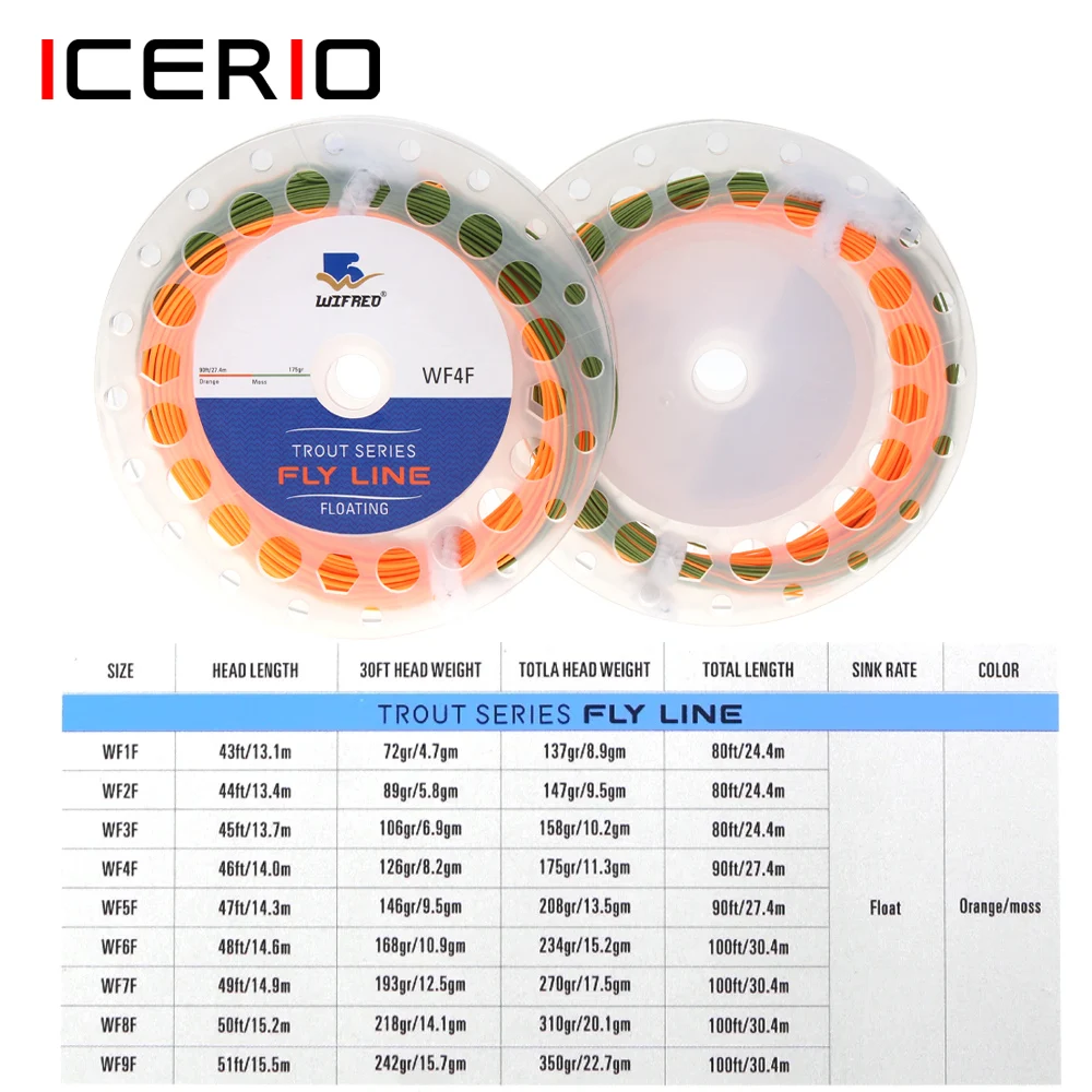 ICERIO Línea de pesca con mosca flotante WF – Bucles soldados