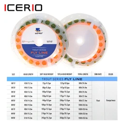 ICERIO Línea de pesca con mosca flotante WF – Bucles soldados