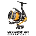 5000CXH