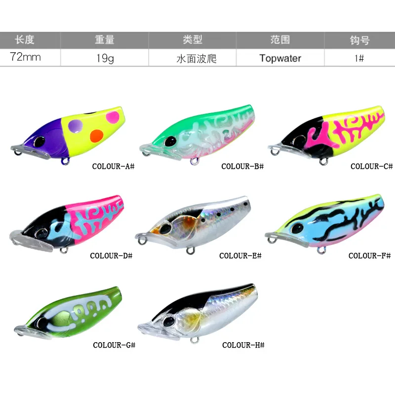 Señuelos de pesca Popper Topwater, cebo duro Isca Artificial, Wobblers, carpa, Lucio, aparejos de pesca, 19g/72mm, 1 ud. - imagen 4