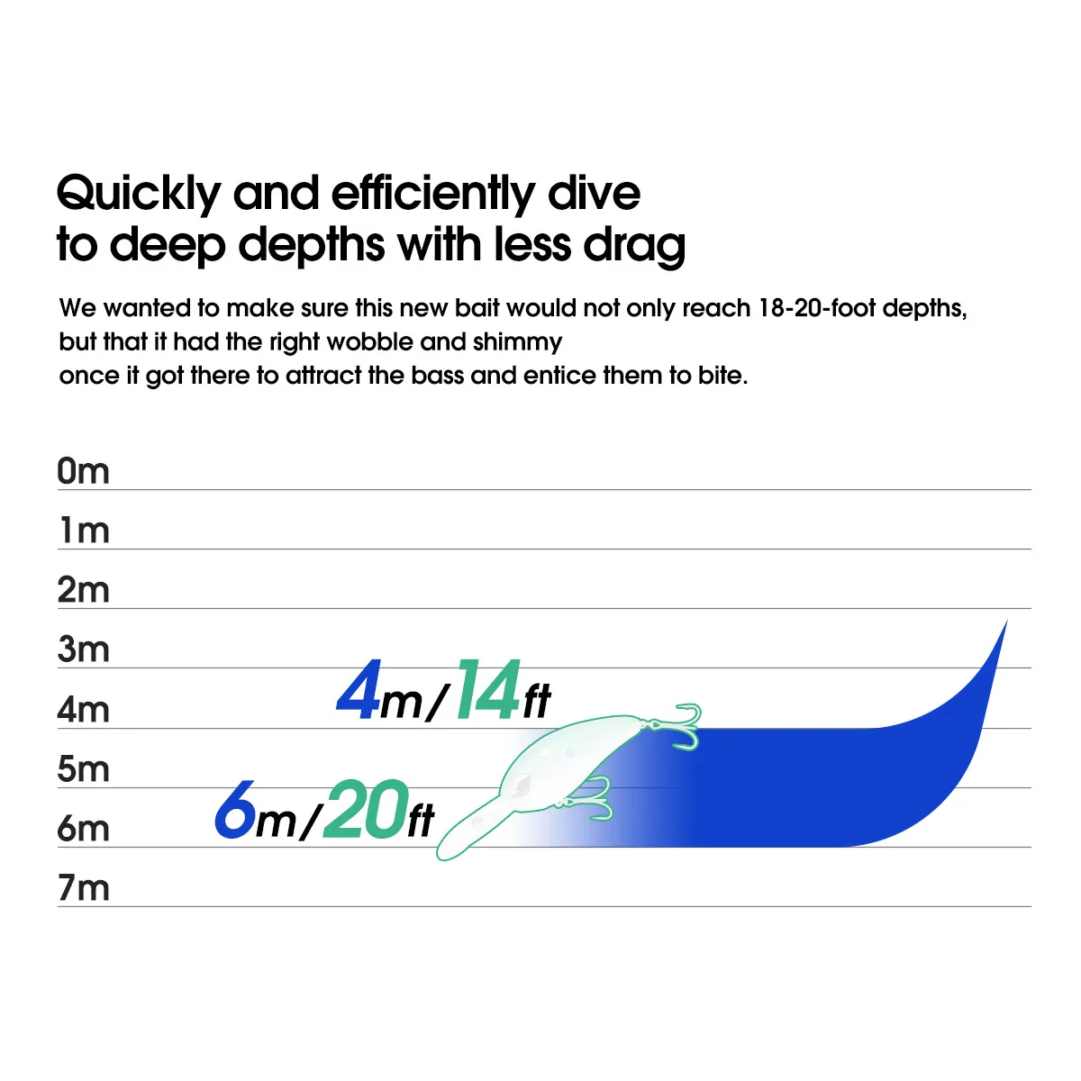 NOEBY-señuelo de pesca flotante para pececillo, cebo duro Artificial para lubina, Lucio, agua salada, 8cm, 30,5g - imagen 4