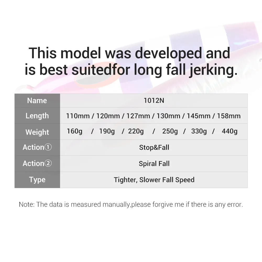 Noeby-señuelo de pesca de plantilla de Metal, 160g, 190g, 220g, 250g, 330g, 440g, señuelo de plantilla de tirón largo, cebo duro Artificial, Señuelos de Pesca de aguas profundas - imagen 3