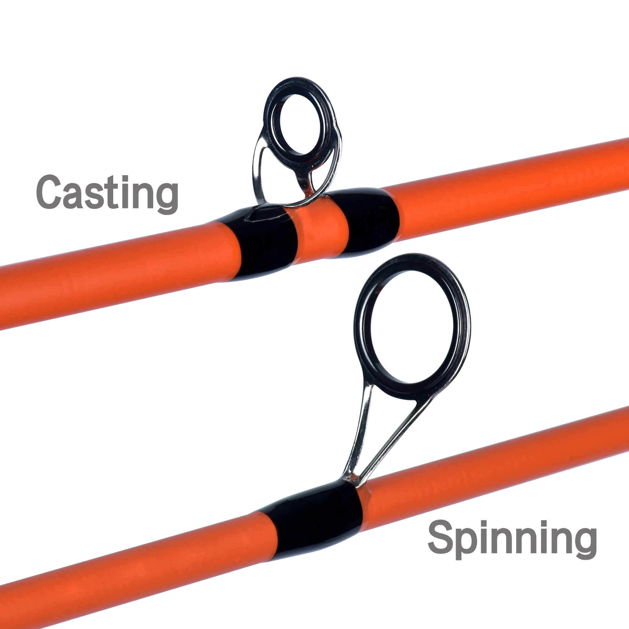 BIUTIFU-Spinning Casting Mini caña de pescar en roca Carbon Travel Baitcasting poste de invierno rápido ultraligero señuelo peso 3-18g 1,8 m 2,1 m - imagen 5