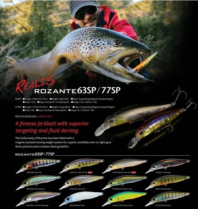 Jerkbait Minnow Rozante Wobbler de fundición para cebo vivo - imagen 5