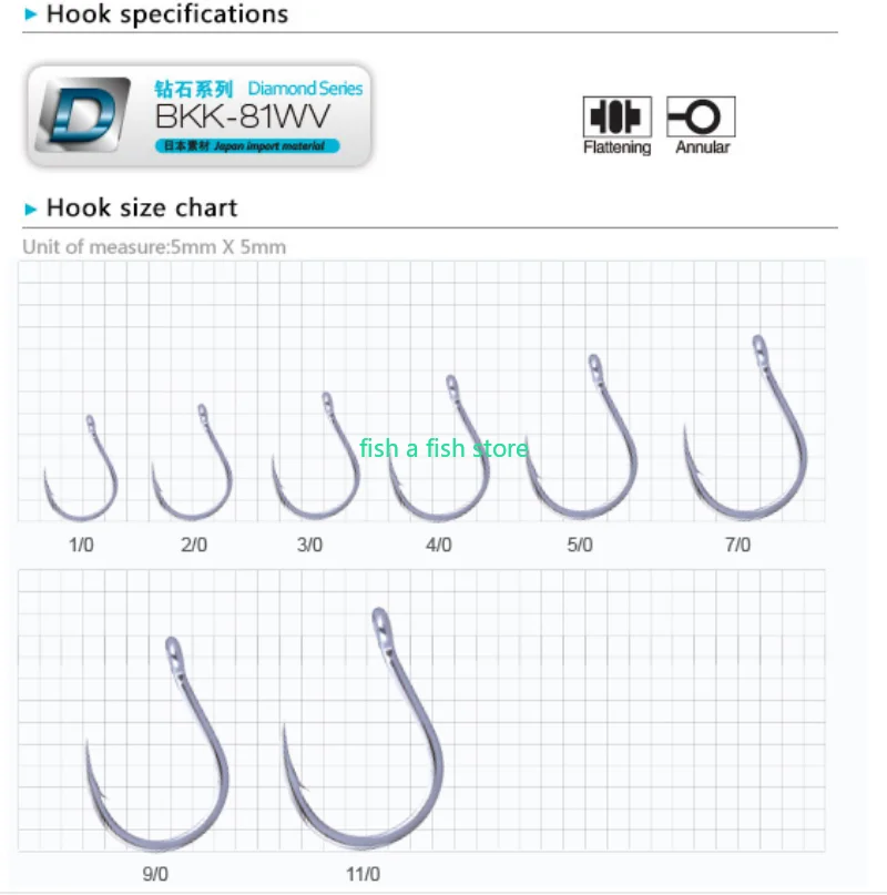 Anzuelo BKK Jigging Reefmaster NP vista general