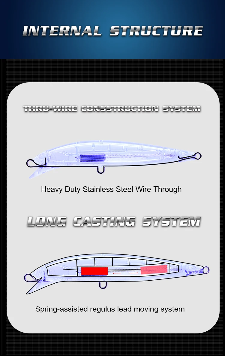 Experimente la pesca sin costura con nuestra estructura interna avanzada