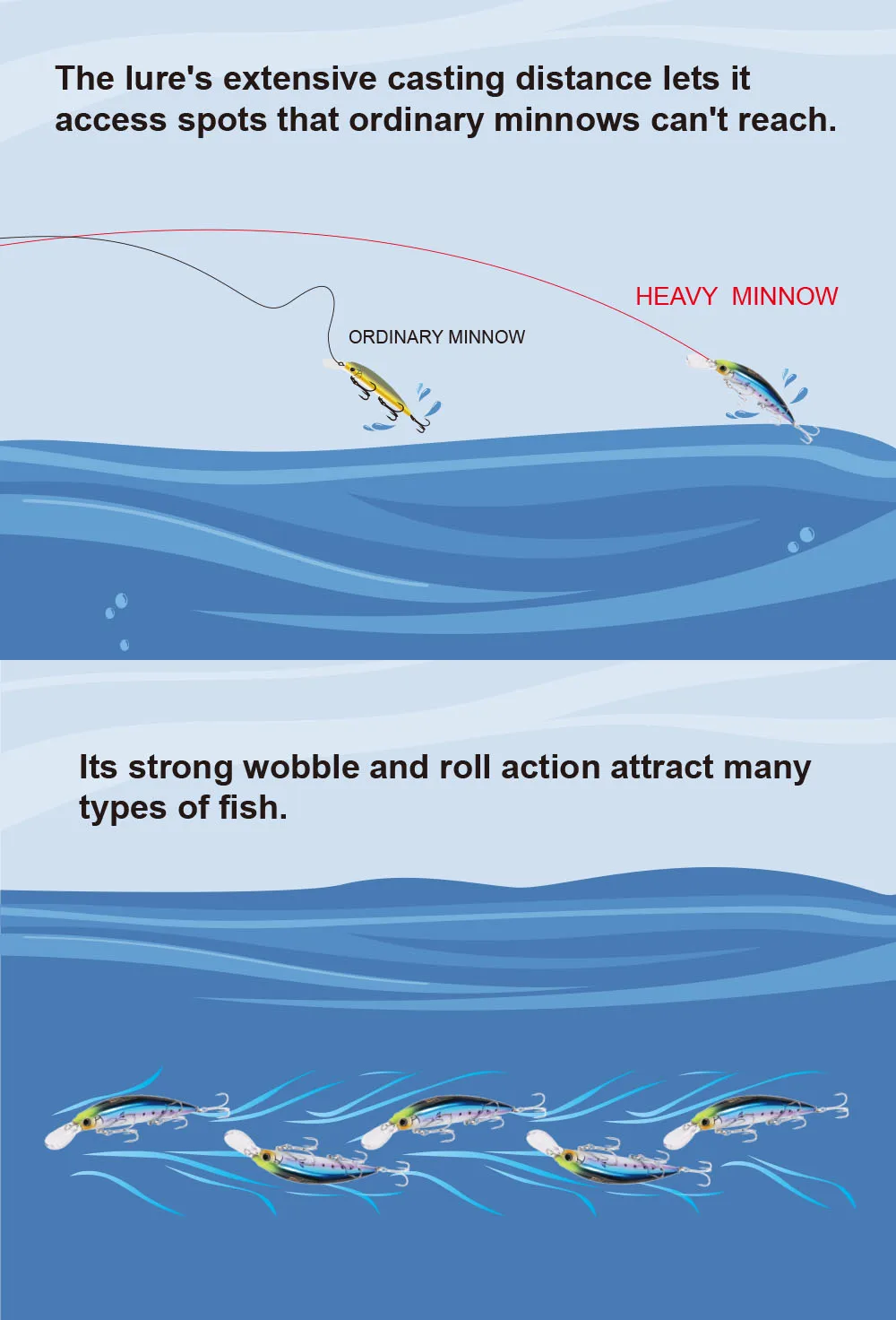FSTK nuevo pececillo de hundimiento pesado 110S 37g 90S 28g 70S 16g agua salada larga distancia de fundición Señuelos de pesca cebo Artificial de mar - imagen 3