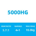 5000HG