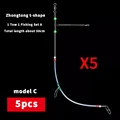 model C