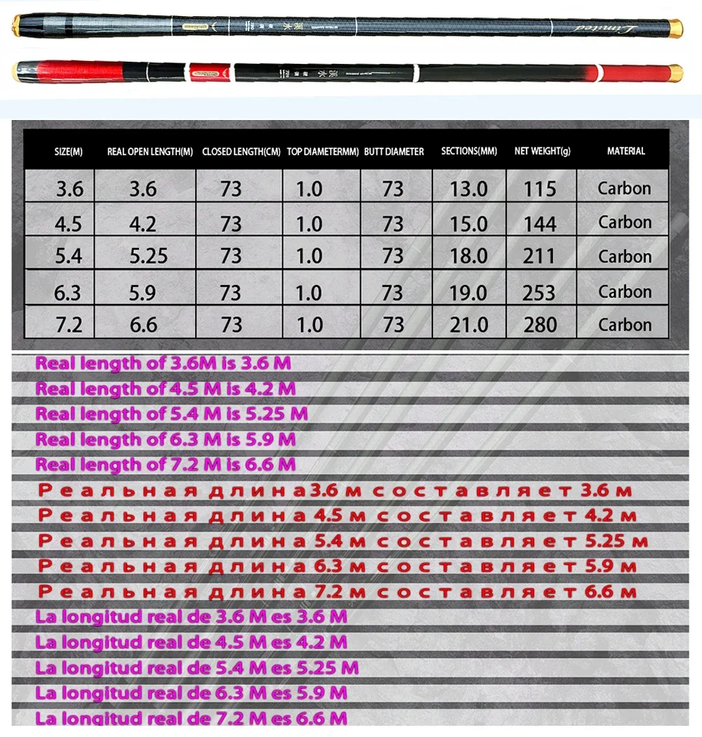 Caña de pescar de carpa de fibra de carbono, depósito de corriente telescópico portátil, aparejos de pesca profesionales para estanque, 3,6/4,5/5,4/6,3/7,2 M - imagen 4