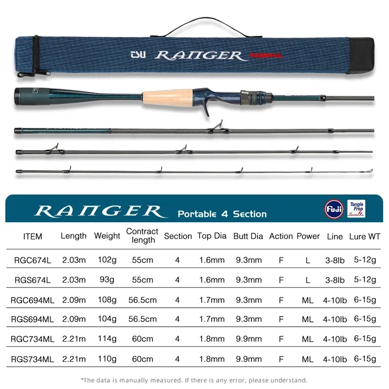 TSURINOYA RANGER 2,03 m 2,09 m 2,21 m caña de pescar plegable portátil L ML potencia 4 secciones caña de pescar giratoria Baitcasting de carbono - imagen 3