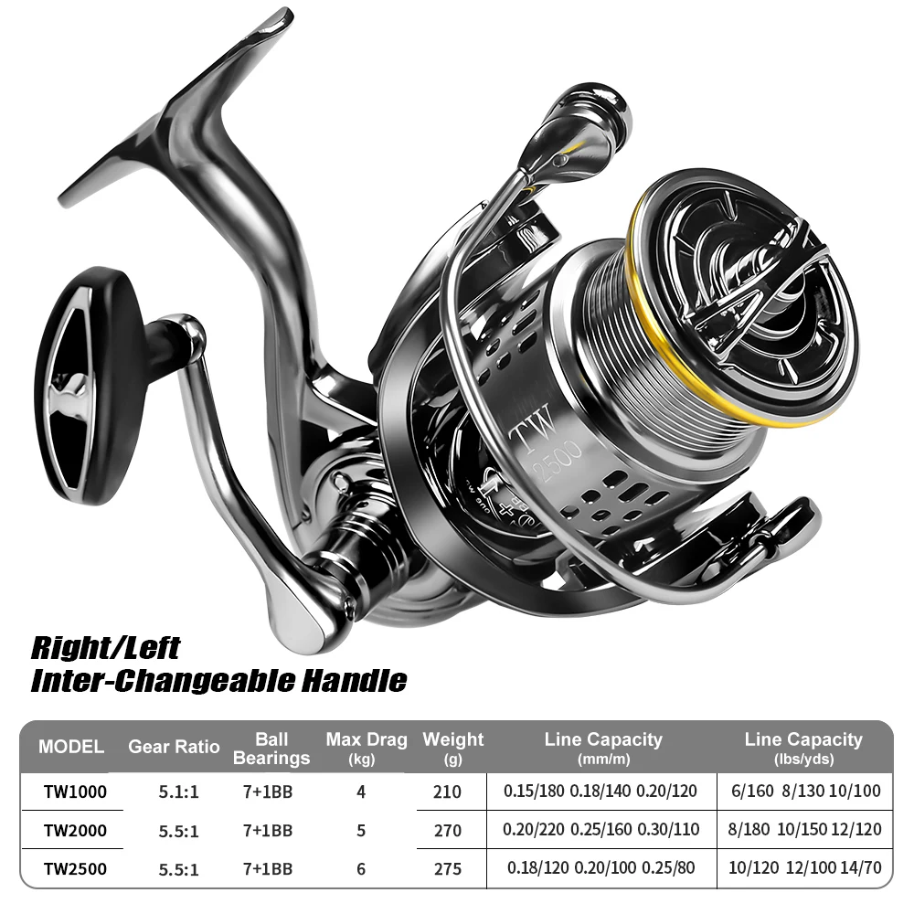 PROBEROS-carrete de pesca CNC, máquina giratoria, 5,1: 1/5, 5:1, alta velocidad, mango de Metal completo, rueda derecha e izquierda intercambiable - imagen 2