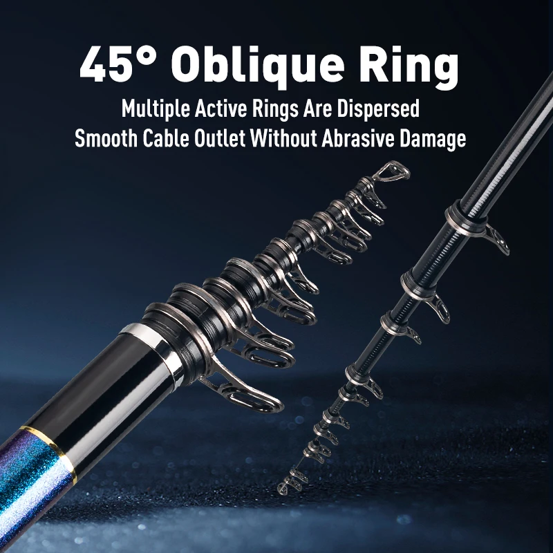 LEYDUN-cañas de pescar STELLARDUN ISO 500 1 1,5, boya telescópica, Surfcasting, Spinning, Rock Fishing, Coast Sea Fishing - imagen 3