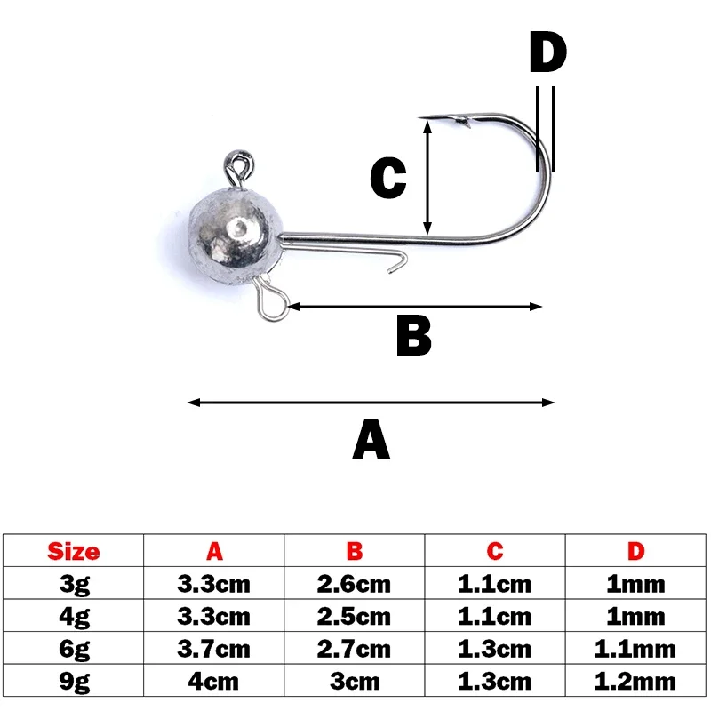 OUTKIT, 10 Uds., anzuelo de cabeza de doble anillo, bola redonda, anzuelo de cabeza de plantilla DIY, anzuelos secundarios de vástago largo sin malezas para pesca de gusanos blandos - imagen 3