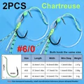 2PCS Chartreuse 6I0