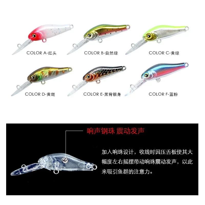 1 unidad 3,5 cm 2,4g señuelo de Pesca calidad Minnow señuelo ojos 3D cebo duro de plástico Pesca plantilla Artificial Wobblers Crankbait cebo de Pesca - imagen 5