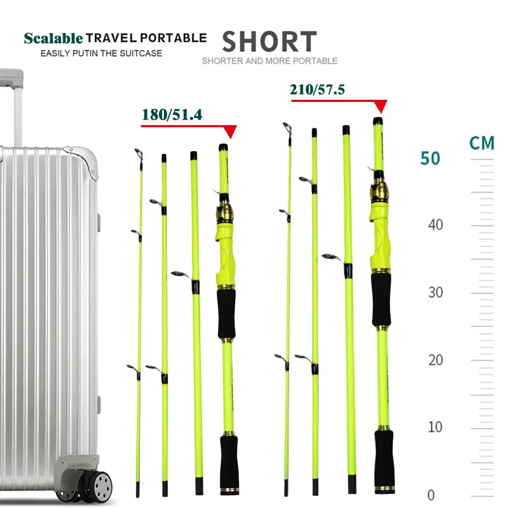 Una maleta con cañas de pesca sobresaliendo