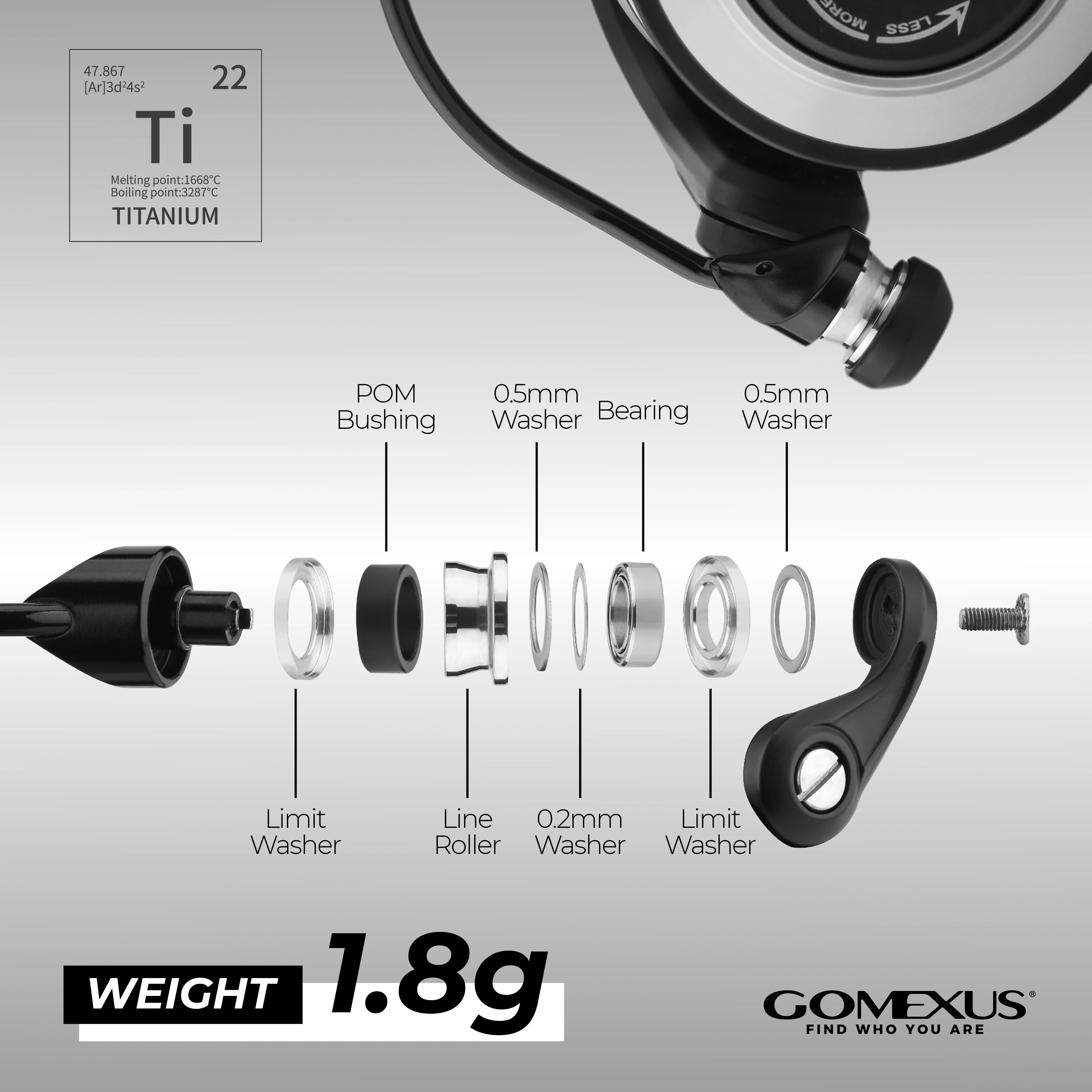 Rodillo de sedal de pesca Gomexus para carrete giratorio Penn Spinfisher VI VII Slammer III IV Battle III IV 3000-4500 - imagen 5