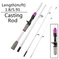 White 1.8M Casting