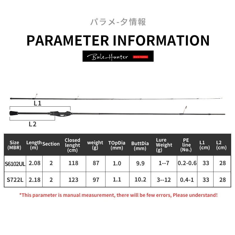 Nuevo MADMOUSE Fuji Guide Blue HUNTER juego de luz caña de pescar 6102UL /722UL punta sólida giratoria caña de pescar de agua salada para peces de roca - imagen 4