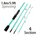 1.8M Spinning Rod