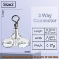 Size 2