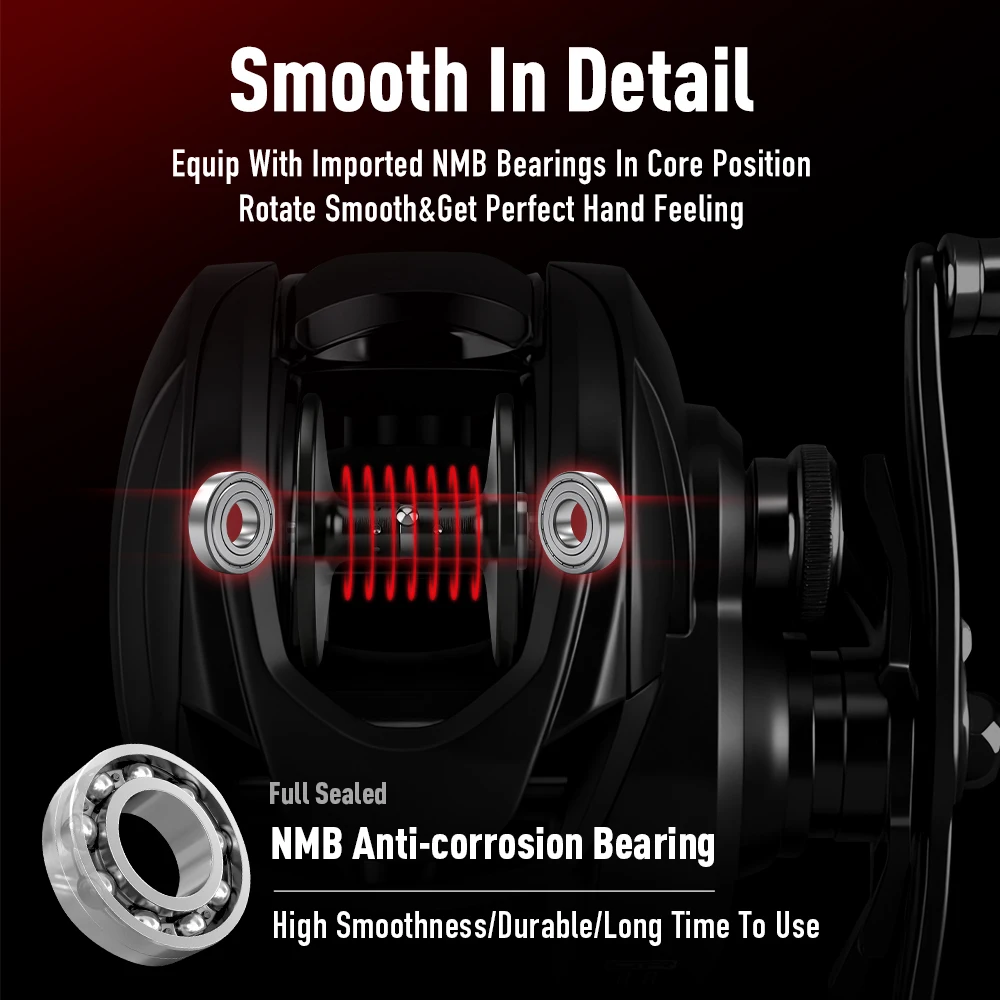 Kingdom Macro Monster M6 Visserij-reel Volledig Metaal 237g 13kg Remkracht 6.6:1 Overbrengingsverhouding NMB Lager Lange Cast Baitcasting Reel - imagen 5