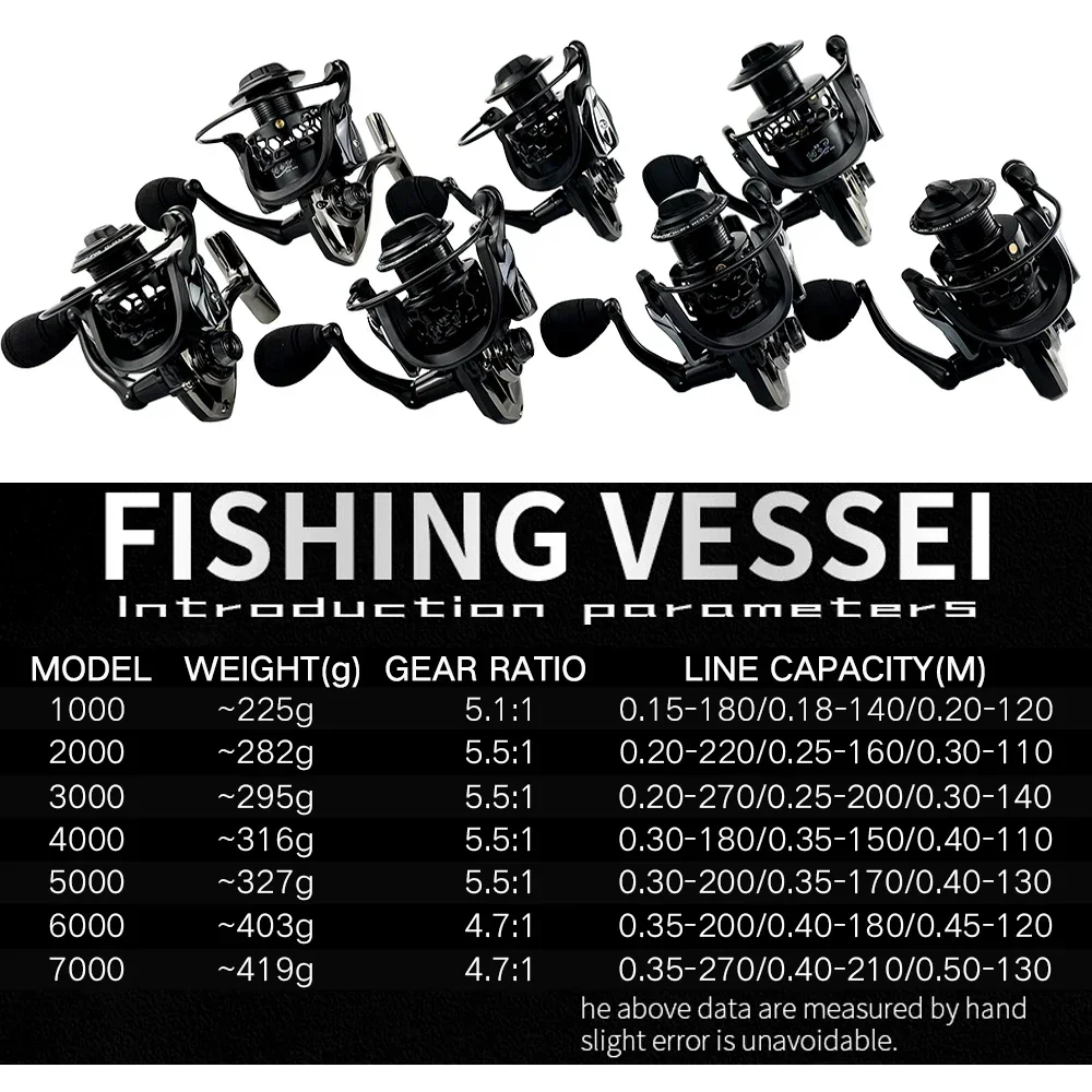 Carrete giratorio de Metal profundo para pesca en agua salada, accesorio de arrastre máximo de 12kg, 5,5: 1/4, 7:1, calidad Premium, GTA1000-7000Series - imagen 3