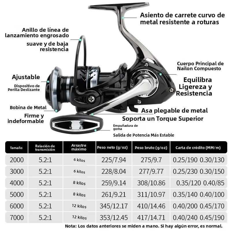 Huidiao XF carrete de pesca giratorio sólido en roca carrete de Metal/mango/pie 26,5 LB arrastre máximo 5,2: 1 serie 2000-7000 para pesca con señuelo - imagen 2