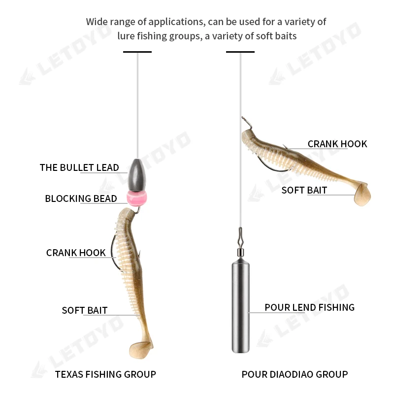 LETOYO 10 piezas 1#-4# anzuelo de pesca de ancho, anzuelo de acero con alto contenido de carbono, aguja fuerte y afilada, señuelo de pesca suave, accesorios de aparejos de pesca - imagen 2