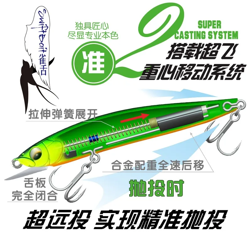 SFT-cebo falso con lengua de gorrión para pesca, perca suspendida de larga distancia, común en agua dulce y mar, 90F, 8g - imagen 5